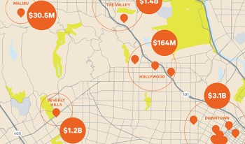 Major real estate projects in L.A.