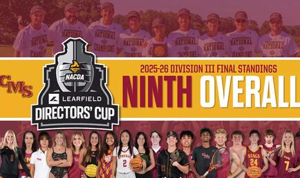 CMS Learfield Directors' Cup